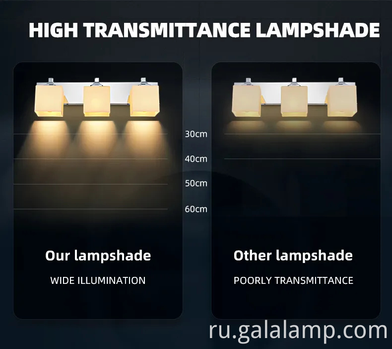 Современный светодиодный тщеславие для ванной комнаты для стильных интерьеров